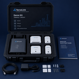Careband 4 Demo Kit